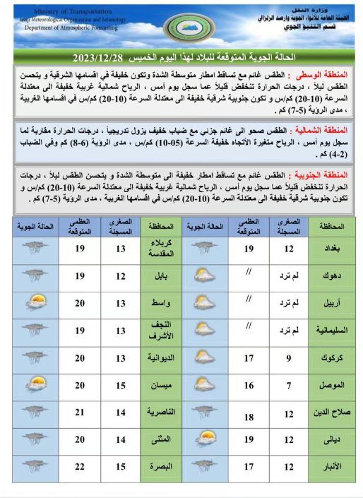 Screenshot 2023-12-28 141601